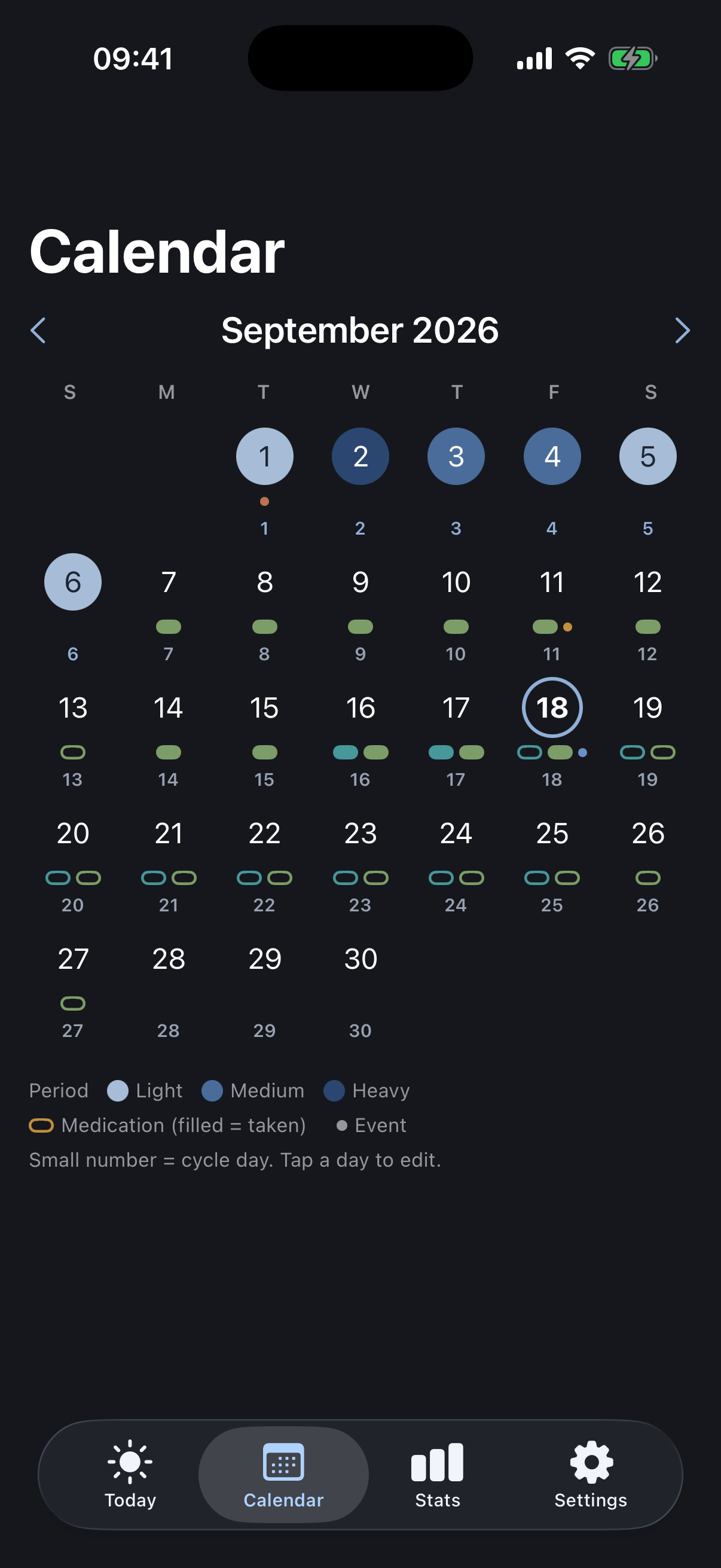noovu Calendar: September, period days 1-5 in three intensities, cycle day numbers under dates, Progesterone and Estradiol capsules outlined and filled, today ring on 18
